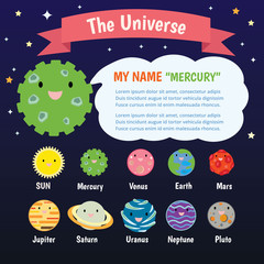 The universe kids, Infographics ,Solar system, Planets comparison, Sun and Moon , Galaxies Classification,Kids space learning,Full vector