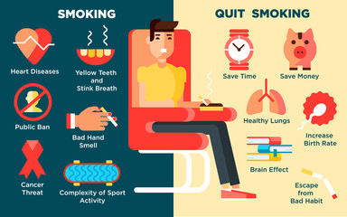 Smoking design concept set with harm and danger flat icons isolated vector illustration