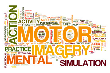 Motor Activity collage of word concepts