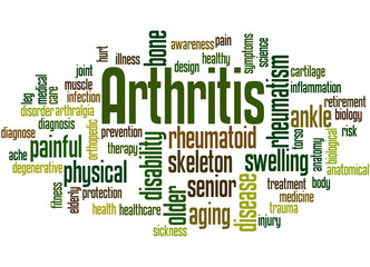 Arthritis, word cloud concept