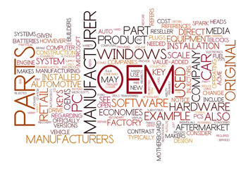 OEM collage of word concepts