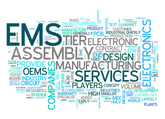 Fototapeta premium EMS collage of word concepts