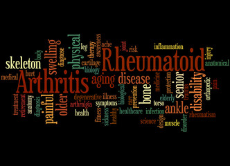 Rheumatoid arthritis, word cloud concept 2