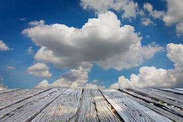 The landscapes background blue sky with clouds retouch