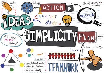 Simplicity Minimal Normal Contemporary Simpleness Concept