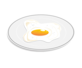 Fried egg on dish