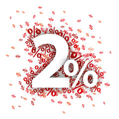 2 Prozent Finanzierung