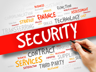 Security related items words cloud, business concept