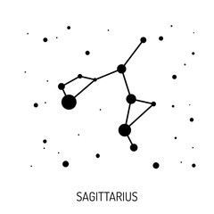 Constellation star zodiac