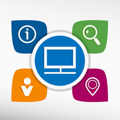 Fototapeta premium Monitor and icons set vector illustration. Modern Flat style