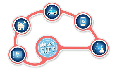 Red circular object and a different icons