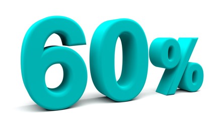 3D perspective percents