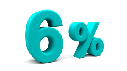 3D perspective percents