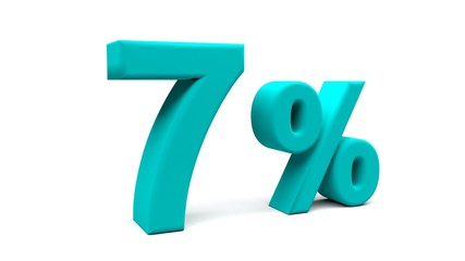 3D perspective percents