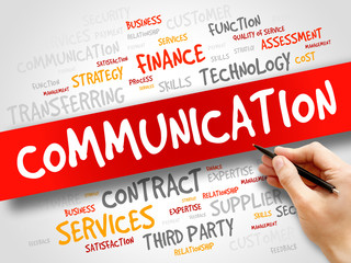 COMMUNICATION word cloud, business concept