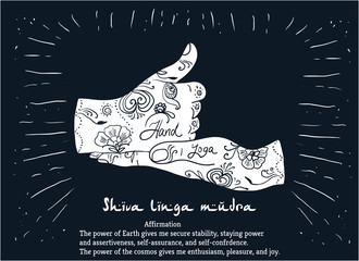 Element yoga shiva linga mudra hands
