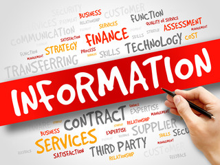 INFORMATION word cloud, business concept