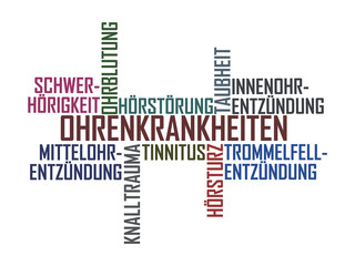 Ohrenkrankheiten