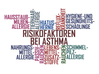 Risikofaktoren bei Asthma