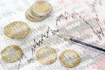 Study of financial opportunities