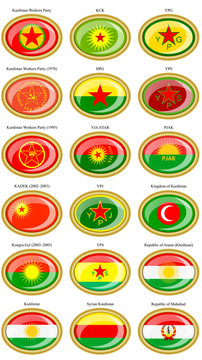 Flags of the Kurdistan
