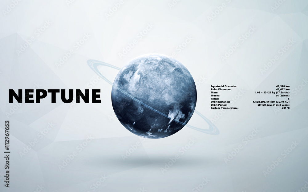 Wall mural neptune. minimalistic style set of planets in the solar system. elements of this image furnished by 