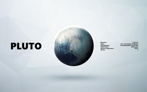 Pluto. Minimalistic style set of planets in the solar system. Elements of this image furnished by NASA
