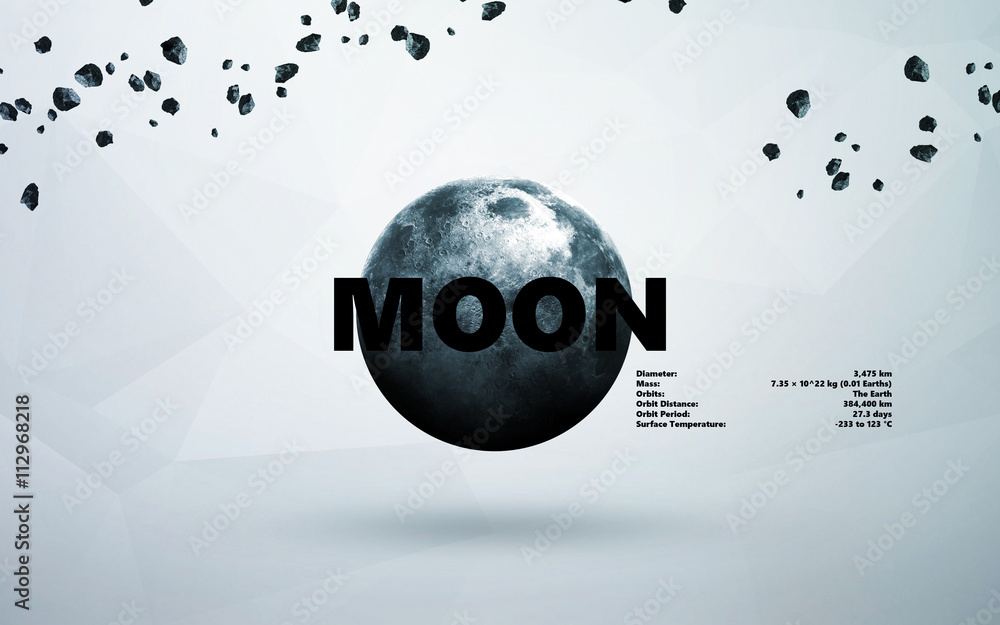 Poster moon. minimalistic style set of planets in the solar system. elements of this image furnished by nas