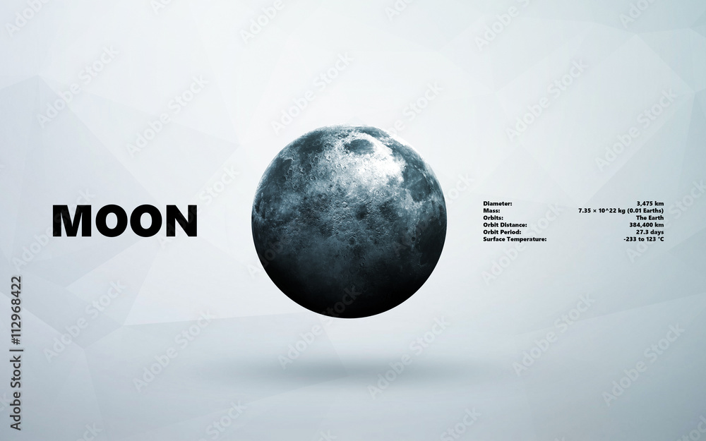 Poster moon. minimalistic style set of planets in the solar system. elements of this image furnished by nas