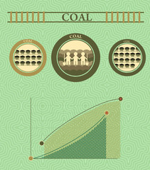 Vintage Coal info graphics
