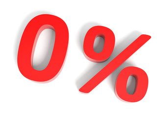 Discount 0 percent off sale.
