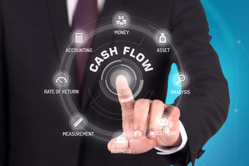 CASH FLOW CONCEPT with Icons and Keywords