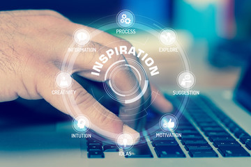 INSPIRATION TECHNOLOGY COMMUNICATION TOUCHSCREEN FUTURISTIC CONC