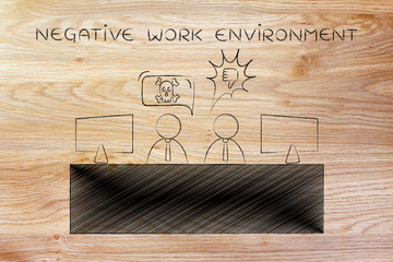 colleagues arguing at the office, negative work environment