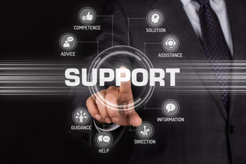 SUPPORT TECHNOLOGY COMMUNICATION TOUCHSCREEN FUTURISTIC CONCEPT