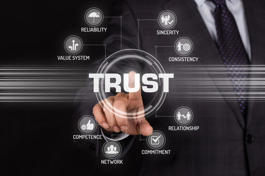 TRUST TECHNOLOGY COMMUNICATION TOUCHSCREEN FUTURISTIC CONCEPT