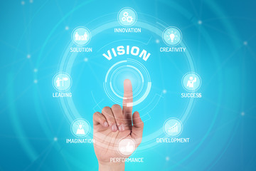 VISION TECHNOLOGY COMMUNICATION TOUCHSCREEN FUTURISTIC CONCEPT
