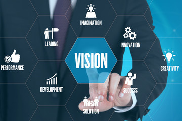 VISION TECHNOLOGY COMMUNICATION TOUCHSCREEN FUTURISTIC CONCEPT