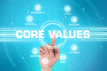 CORE VALUES TECHNOLOGY COMMUNICATION TOUCHSCREEN FUTURISTIC CONC