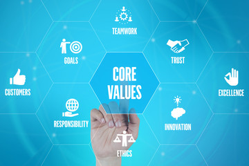 CORE VALUES TECHNOLOGY COMMUNICATION TOUCHSCREEN FUTURISTIC CONC