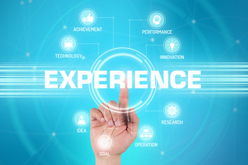 EXPERIENCE TECHNOLOGY COMMUNICATION TOUCHSCREEN FUTURISTIC CONCE