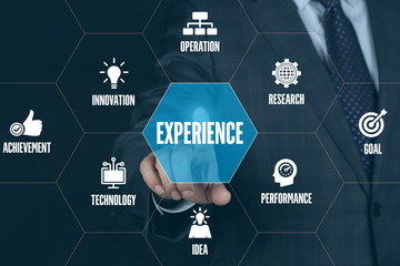 EXPERIENCE TECHNOLOGY COMMUNICATION TOUCHSCREEN FUTURISTIC CONCE