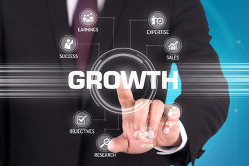 GROWTH TECHNOLOGY COMMUNICATION TOUCHSCREEN FUTURISTIC CONCEPT