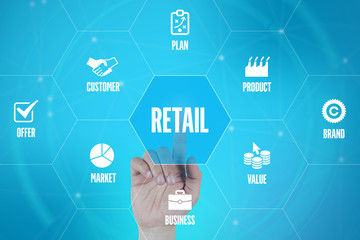 RETAIL TECHNOLOGY COMMUNICATION TOUCHSCREEN FUTURISTIC CONCEPT