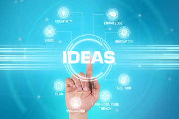 IDEAS TECHNOLOGY COMMUNICATION TOUCHSCREEN FUTURISTIC CONCEPT