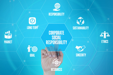 CORPORATE SOCIAL RESPONSIBILITY TECHNOLOGY COMMUNICATION FUTURIS