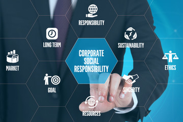 CORPORATE SOCIAL RESPONSIBILITY TECHNOLOGY COMMUNICATION FUTURIS