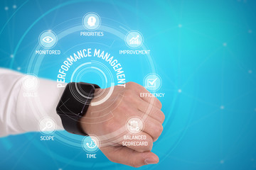 PERFORMANCE MANAGEMENT CONCEPT with Icons and Keywords