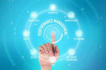 PERFORMANCE MANAGEMENT TECHNOLOGY COMMUNICATION FUTURISTIC CONCE