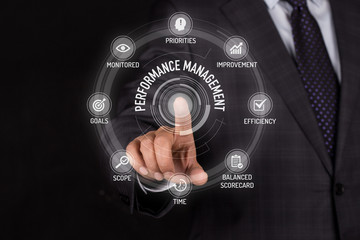 PERFORMANCE MANAGEMENT TECHNOLOGY COMMUNICATION FUTURISTIC CONCE